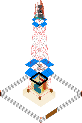 telecom-section